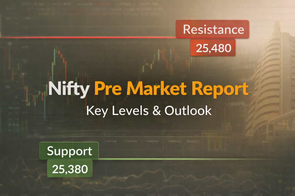 Nifty Pre Market Report today showing key support 25380 and resistance 25480 levels with technical outlook